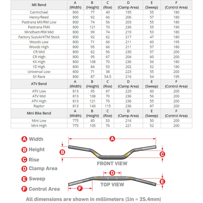 כידון שחור – (PRO TAPER CONTOUR (CARMICHAEL